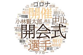 ７月２２日の五輪に関するツイートで出現頻度の多かった名詞