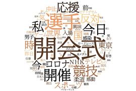 ７月２４日の五輪に関するツイートで出現頻度の多かった名詞