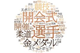 ７月２５日の五輪に関するツイートで出現頻度の多かった名詞