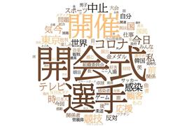 開会式１週間前の１６日から２７日午後６時までの五輪関連ツイートに含まれていた名詞の出現頻度を、文字の大きさで示した画像。「応援」や競技名は、「開会式」以降に大きく表示されるようになった