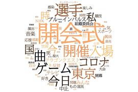 ７月２３日の五輪に関するツイートで出現頻度が多かった名詞