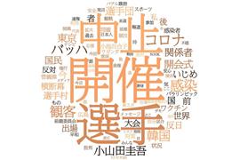７月１６日の五輪に関するツイートで出現頻度の多かった名詞