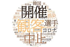 ７月１８日の五輪に関するツイートで出現頻度の多かった名詞