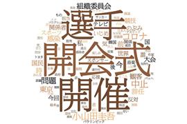 ７月２０日の五輪に関するツイートで出現頻度の多かった名詞