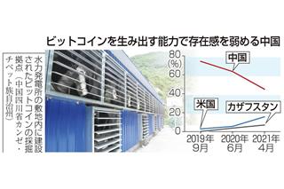 「中国のビットコイン採掘時代は終焉」　採掘の全面禁止令で業者壊滅も