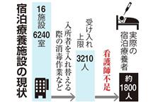 （※８月１１日、産経新聞ニュース掲載時）