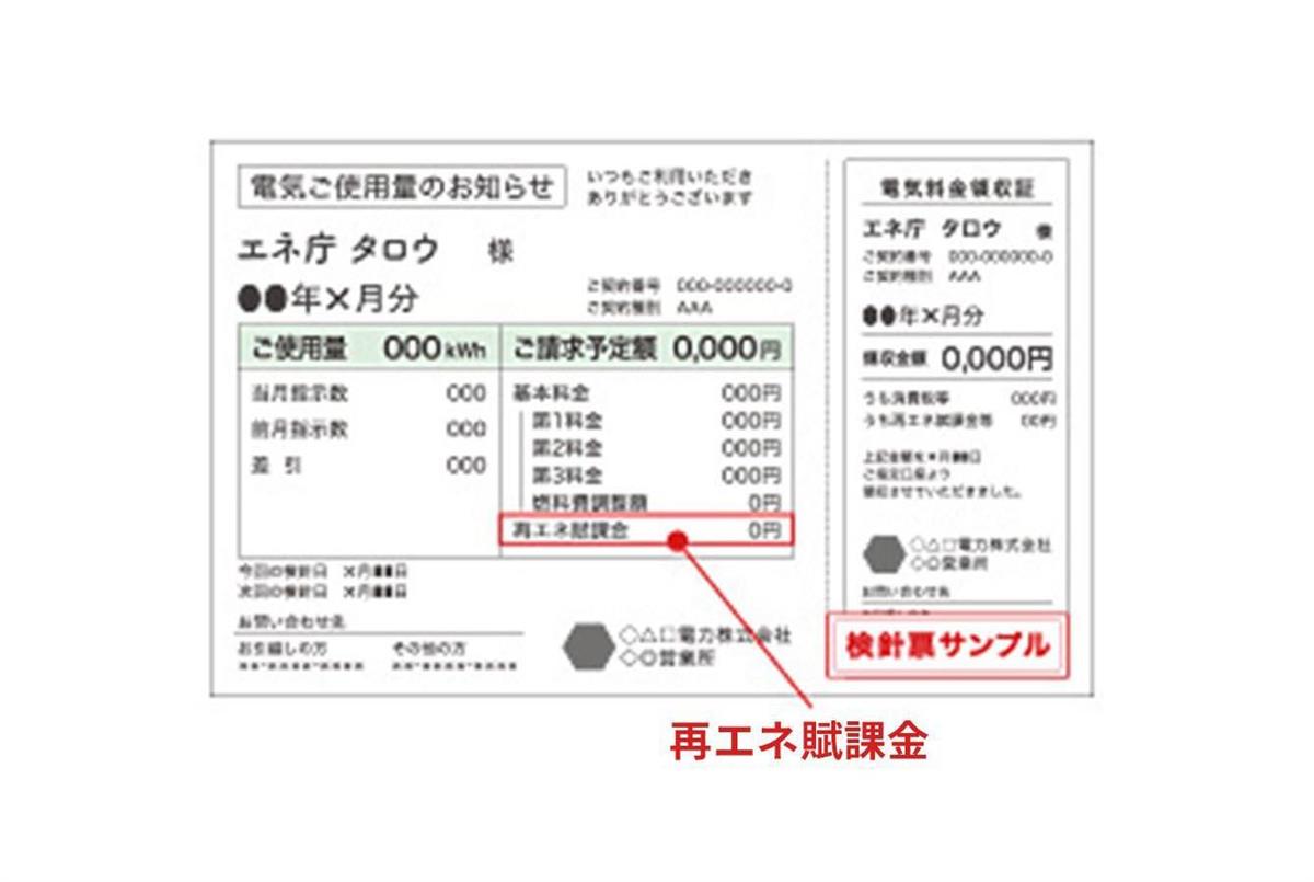 電気代は2030年まで毎年必ず高くなる 毎月こっそり徴収される 隠れ税金 の正体 1 2ページ Sankeibiz サンケイビズ 自分を磨く経済情報サイト