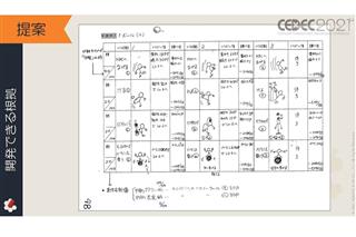 次代のゲーム開発へつなぐバトン　スクエニが70年分の資料を「SAVE」する理由