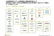 大企業発技術ベンチャーの増加理由（１）事業の種が増えている