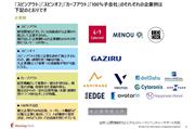 スピンアウト、スピンオフ、カーブアウト、100％子会社の例