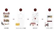 「TABETE」の商品購入までの流れ（コークッキング提供）
