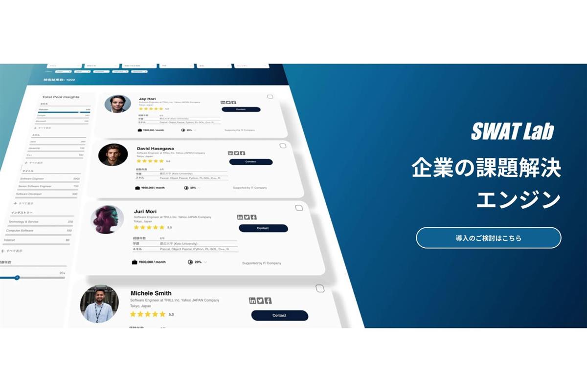 株式会社SWAT Lab