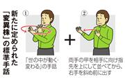 「変異株」の標準手話