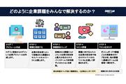 SWAT Lab上で課題の登録から振り返りまでを一気通貫で行える仕組みになっている